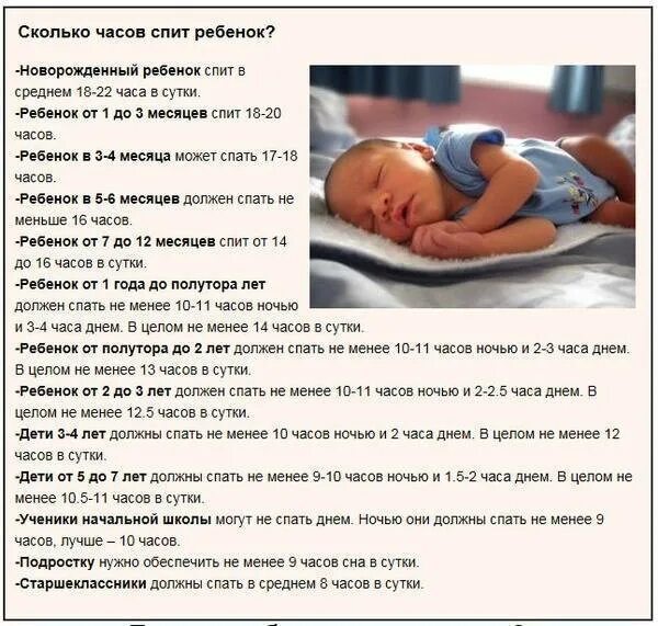Сон ребенка после болезни