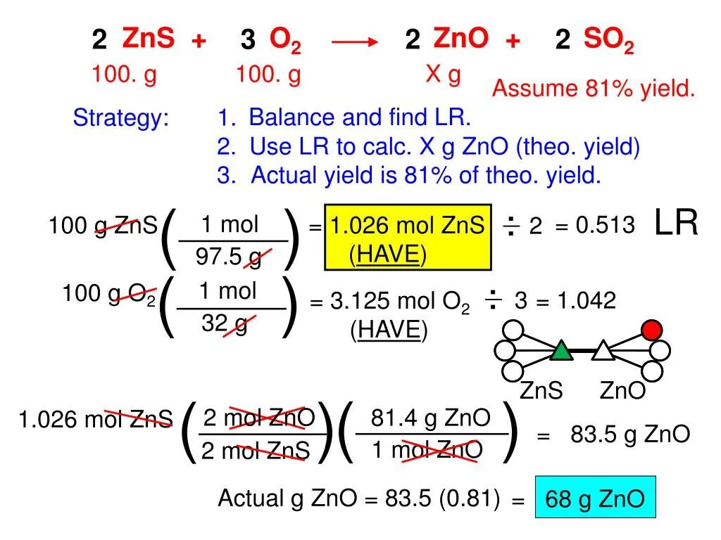 ZNS+o2 уравнение. ZNS ZNO. ZNS so2. 2zns+3o2. Zn x zns zno