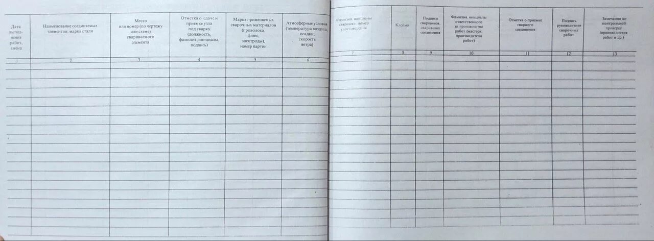 Образец сварочного журнала трубопроводов. Журнал по сварке трубопроводов пример заполнения. Журнал сварки металлоконструкций. Журнал сварочных работ образец. Журнал водоотлива