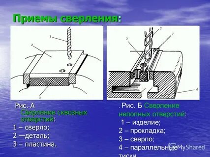 Изделие отверстие