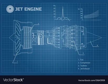 Blueprint engines