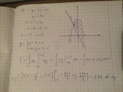 Вычислить площадь фигуры ограниченной полярная линиями