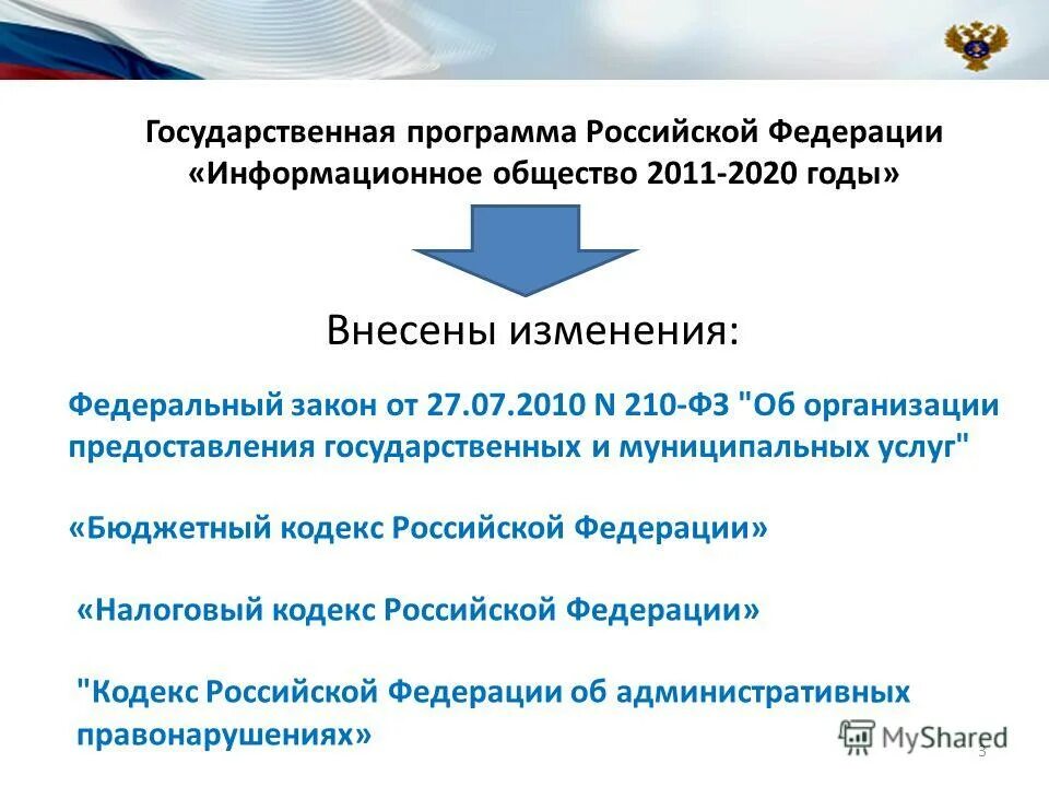 бюджетный кодекс государственные программы