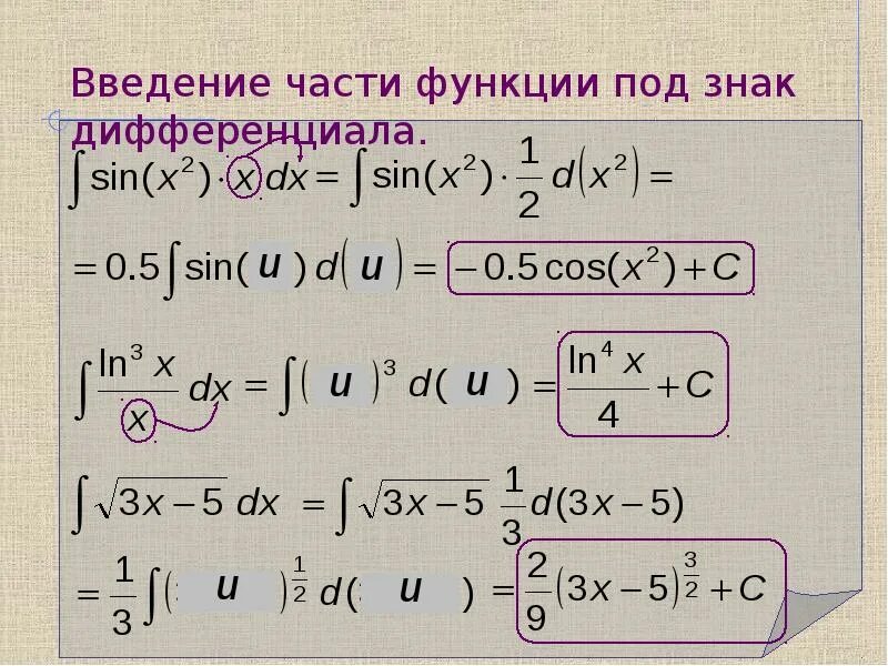 Интегрирование внесением под дифференциал. Прием подведения функции под знак дифференциала. Таблица подведения под знак дифференциала. Внесение константы под знак дифференциала.