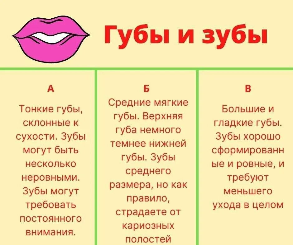 Доша питание и образ. Доши аюрведа типы. тип капха по аюрведе. питание для вата питта доши аюрведа. аюрведа питание по дошам капха.
