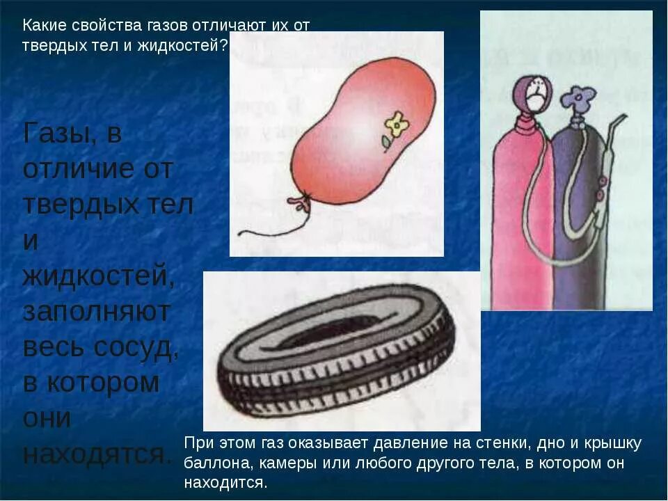 Давление твердых тел жидкостей и газов. Давление в твердых телах жидкостях и газах. Давление твердого тела жидкости и газа. Давление твердых тел жидкостей и газов 7 класс.