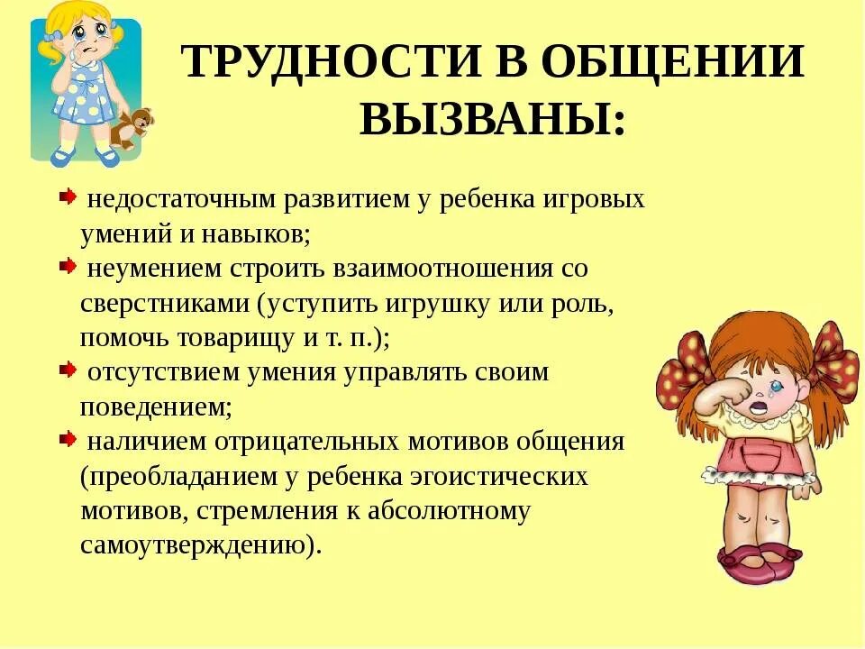 Проблемы общения дошкольников. Трудности в общении детей дошкольного возраста. Формирование навыков общения у детей дошкольного возраста. Причины возникновения трудностей в общении детей. Трудности в общении со сверстниками.