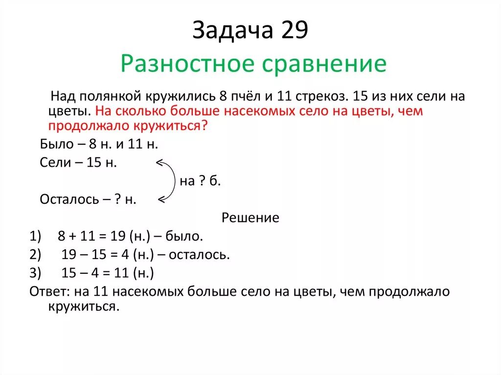 Задания на условия в c. Задачи на сравнение 2 класс по математике. Задачи на разностное сравнение решение задач 1 класс. Решение задач на разностное сравнение 3 класс. Задачи на разностное сравнение 3 класс.