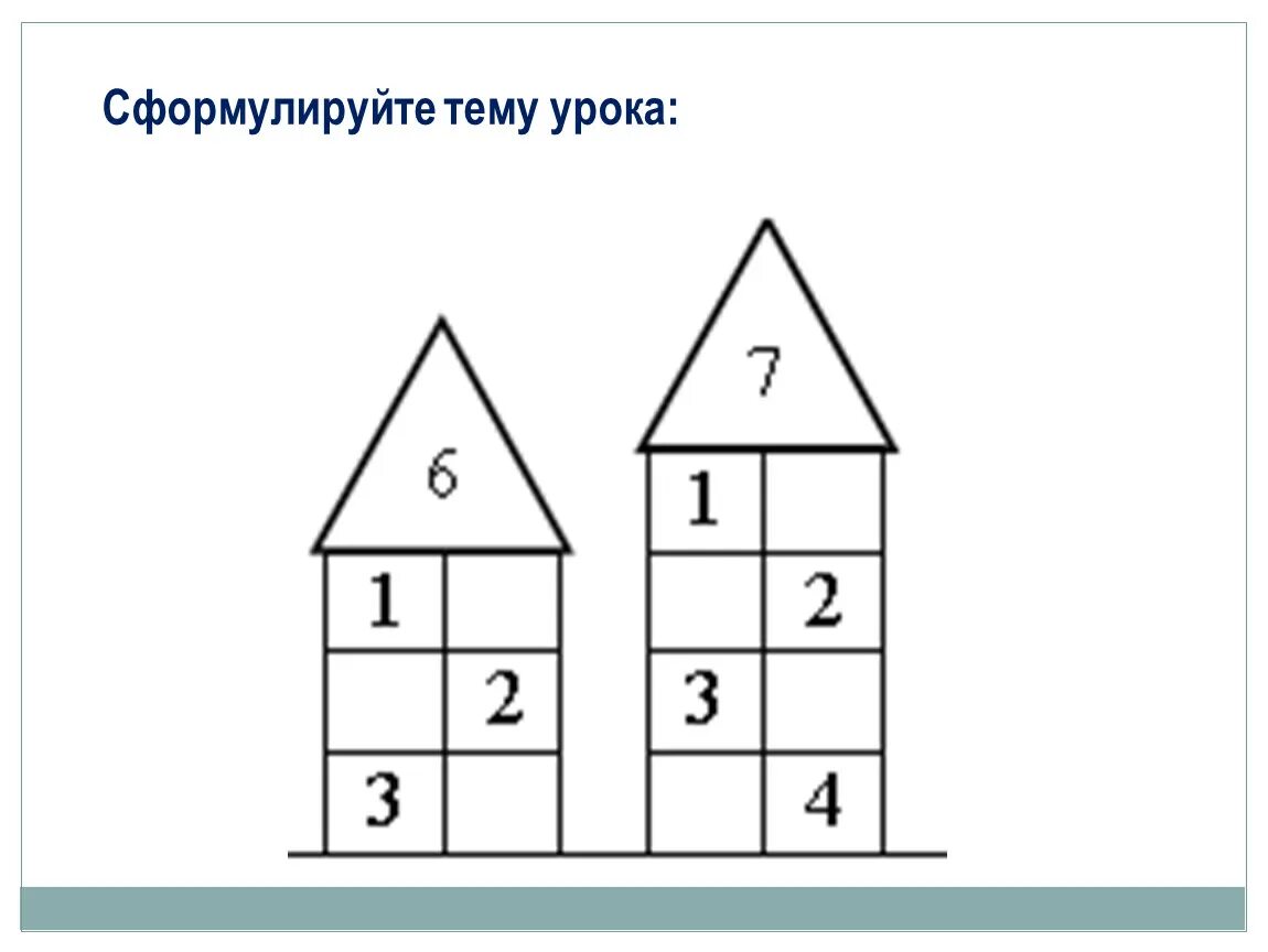 Состав числа рисунки. Числовой домик &quot;состав из двух меньших&quot;. числовые домики состав числа 7. задание засели домик числами для подготовительной группы. засели числа в домики для дошкольников.