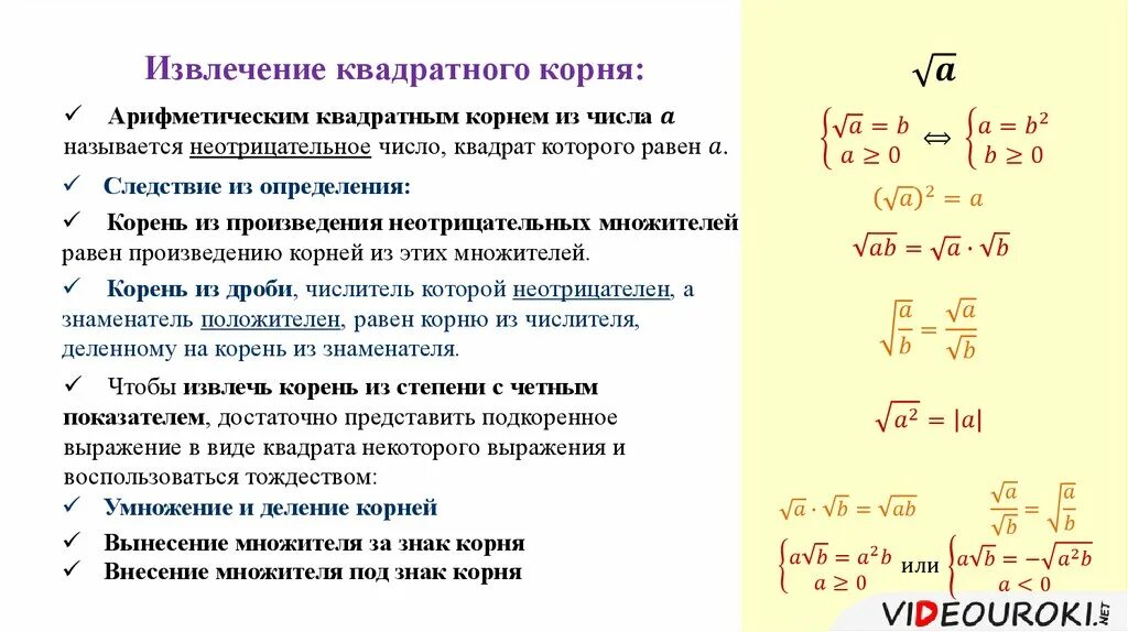 Операция извлечения корня. Преобразование выражений содержащих квадратные корни. Преобразование выражений содержащих квадратные корни 8 класс формулы. Преобразование выражений содержащих квадратные корни 8 класс. Преобразование выражений содержание квадратный корень.