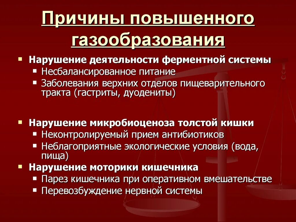 Метеоризм у взрослых причины симптомы и лечение. Образование газов в кишечнике. причины возникновения метеоризма. газообразование в кишечнике. образование газа в кишечнике.