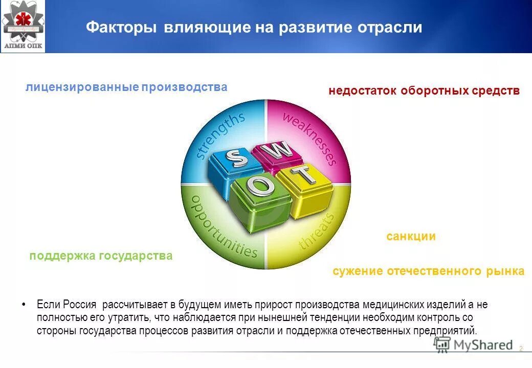 Программы поддержки отраслей. Программы поддержки отраслей