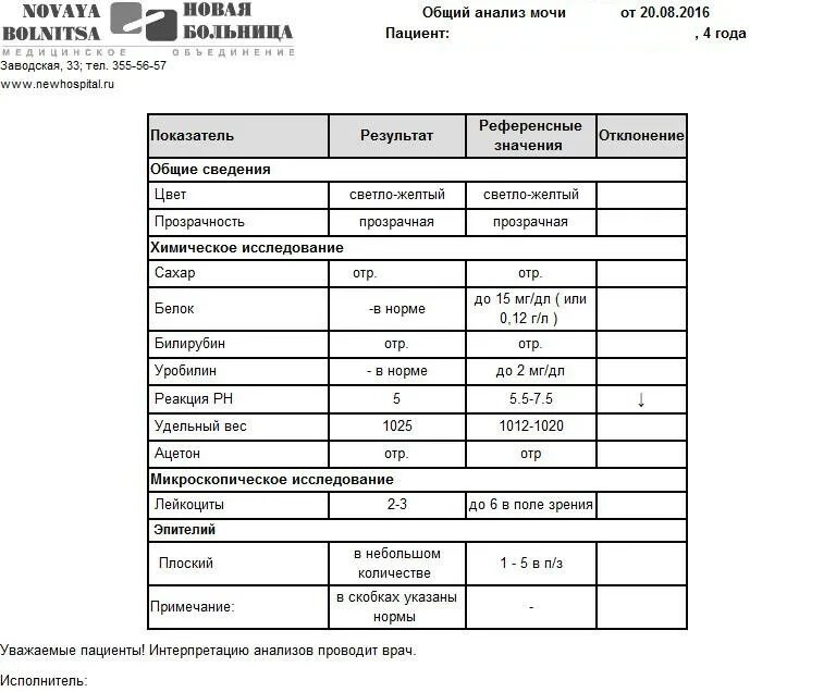 ОАК ОАМ расшифровка. Общий анализ мочи. Общий анализ мочи расшифровка. Общий анализ мочи заключение. Сколько мочи нужно для общего анализа взрослого