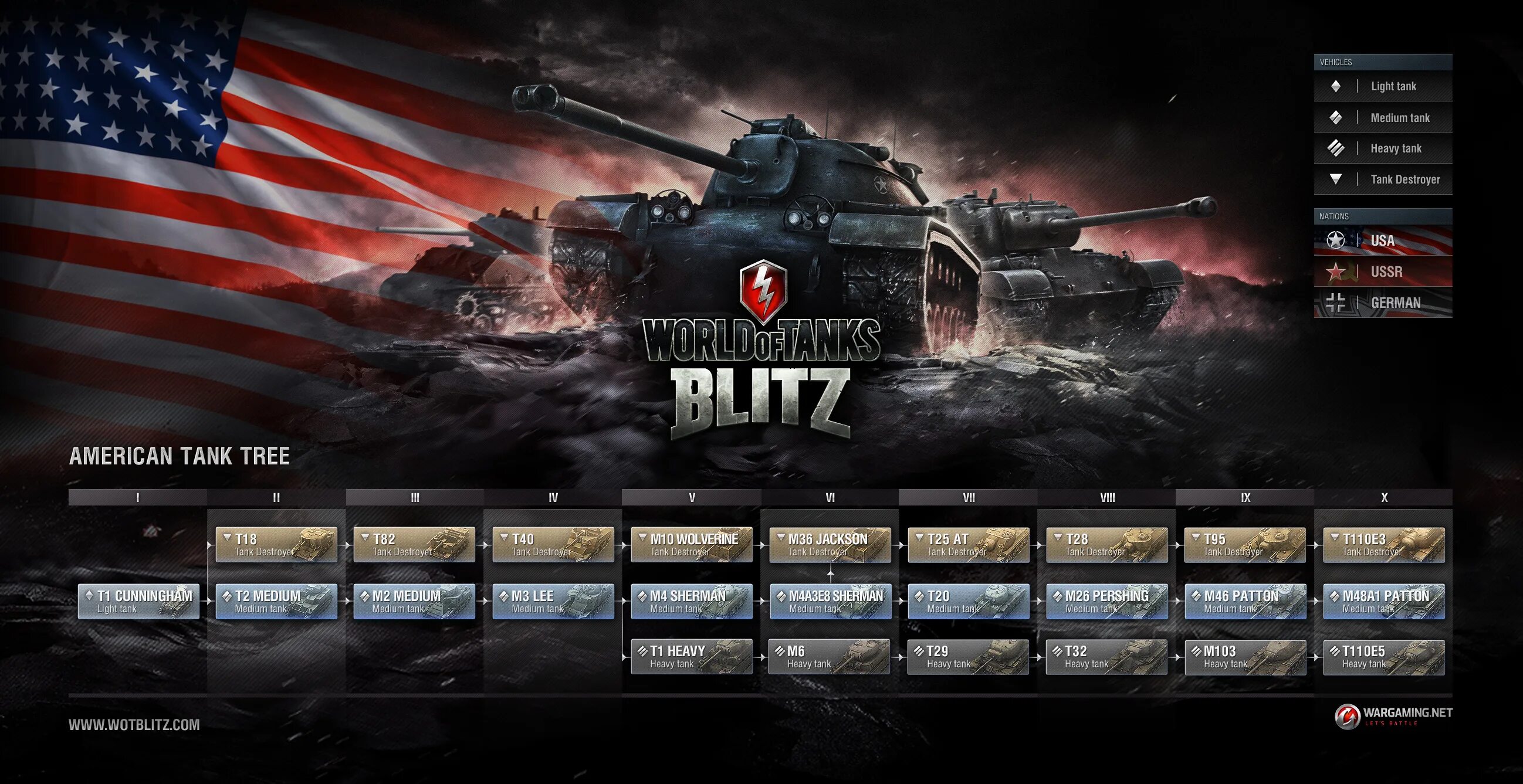 Танки блиц требования. Танк World of Tanks Blitz. Ветки танков блиц. Дерево танков World of Tanks. Дерево танков блиц США.