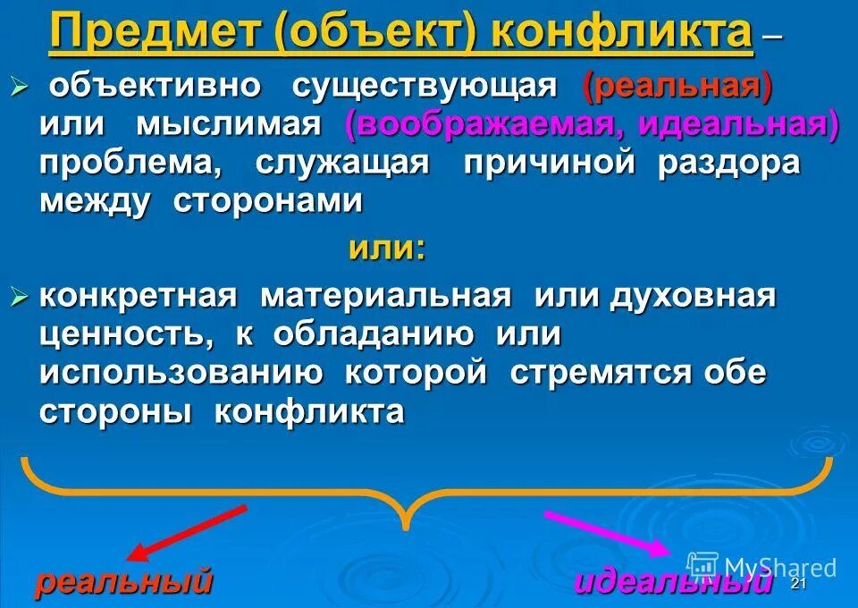 станет причиной раздора. яблоко раздора троянская война. яблоко раздора миф. что такое яблоко раздора 5 класс. яблоко раздора миф краткое содержание.