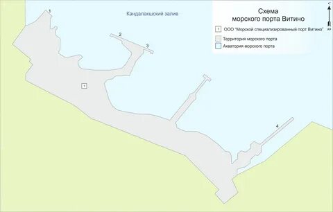 Порт витино