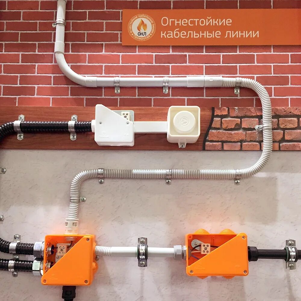 Паспорт окл. Огнестойкая кабельная линия окл спецкаблайн-кит-гф20. Труба гибкая гофрированная пвх экопласт. Окл огнестойкая кабельная. Окл гофра.