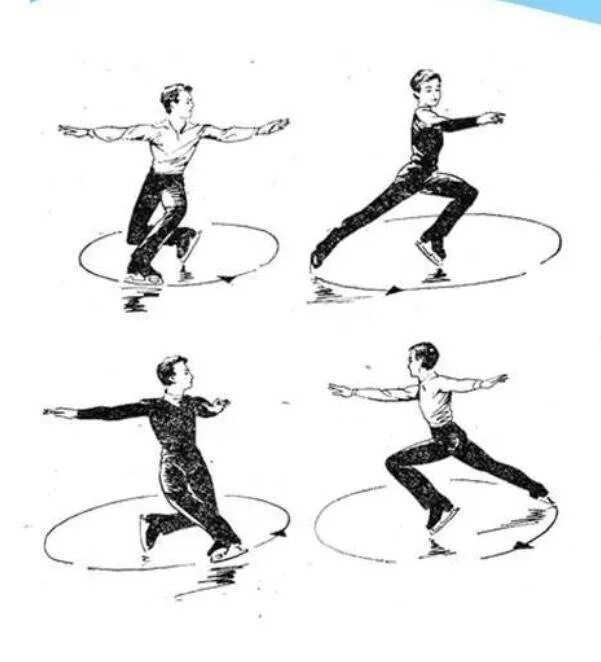 Развивающая игрушка kiddieland. Забавное вращение. Круговые вращения прямыми руками. Вращение в локтевых суставах. Забавное вращение.