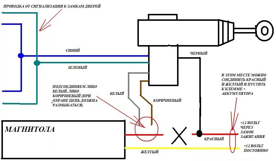 Активатор 5 контактный. 5 Контактный активатор двери схема. Схема подключения электропривода активатора. Схема подключения электропривода замка двери 5 проводов. Привод центрального замка схема подключения.