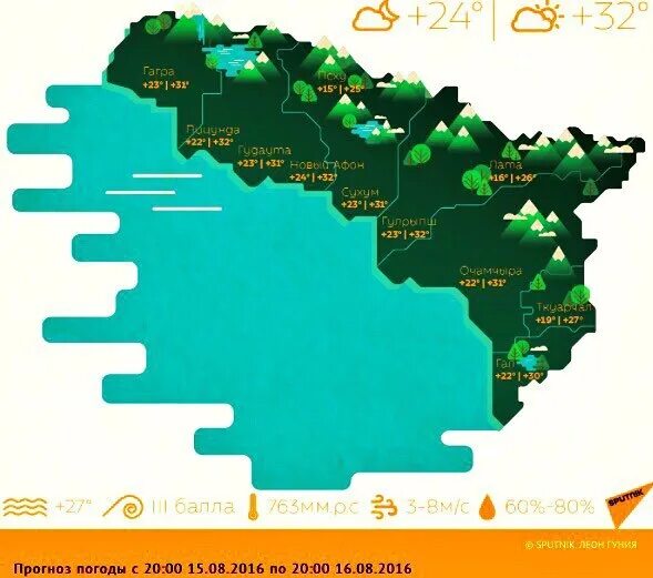 Прогноз на неделю в сухуми. Климат Абхазии. Климат Абхазии карта. Карта осадков Абхазия. Климатические зоны Абхазии.