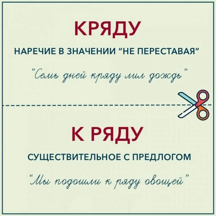 Как правильно написать качество. Правильное написание по русски. По-русски как пишется. Как правилно писат по руски. Как писать правильно по русски.