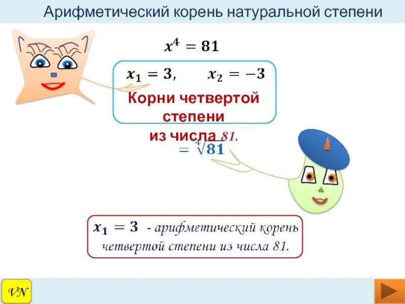 2 4 корень 81. Корни натуральной степени из числа. Корень 4 степени. Арифметический корень натуральной степени. Корень четвертой степени.