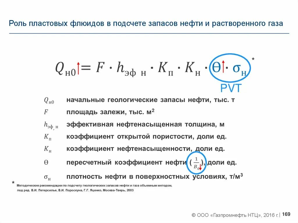 Формула объемного метода расчета запасов. Объемный метод подсчета запасов нефти. Подсчет геологических запасов нефти объемным методом. Подсчет запасов объемным методом формула. Формула подсчета запасов газа.