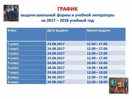 Размеры шк товара