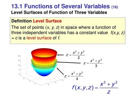 Levels of functioning