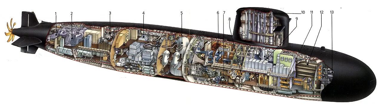 A u 9 9 m r. Подводная лодка astute. Атомная лодка к50. Cutaway а22. Строение АПЛ.