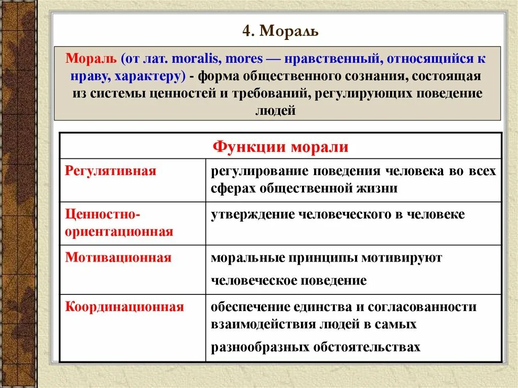 Ключевые признаки понятия мораль. Виды морали Обществознание. Типы морали в обществознании. Моральн это в обществознании. Мораль это в обществознании.