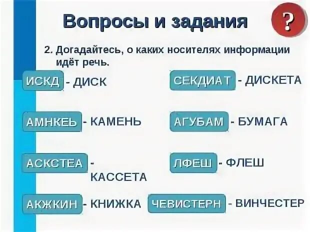 О каких словах идет речь