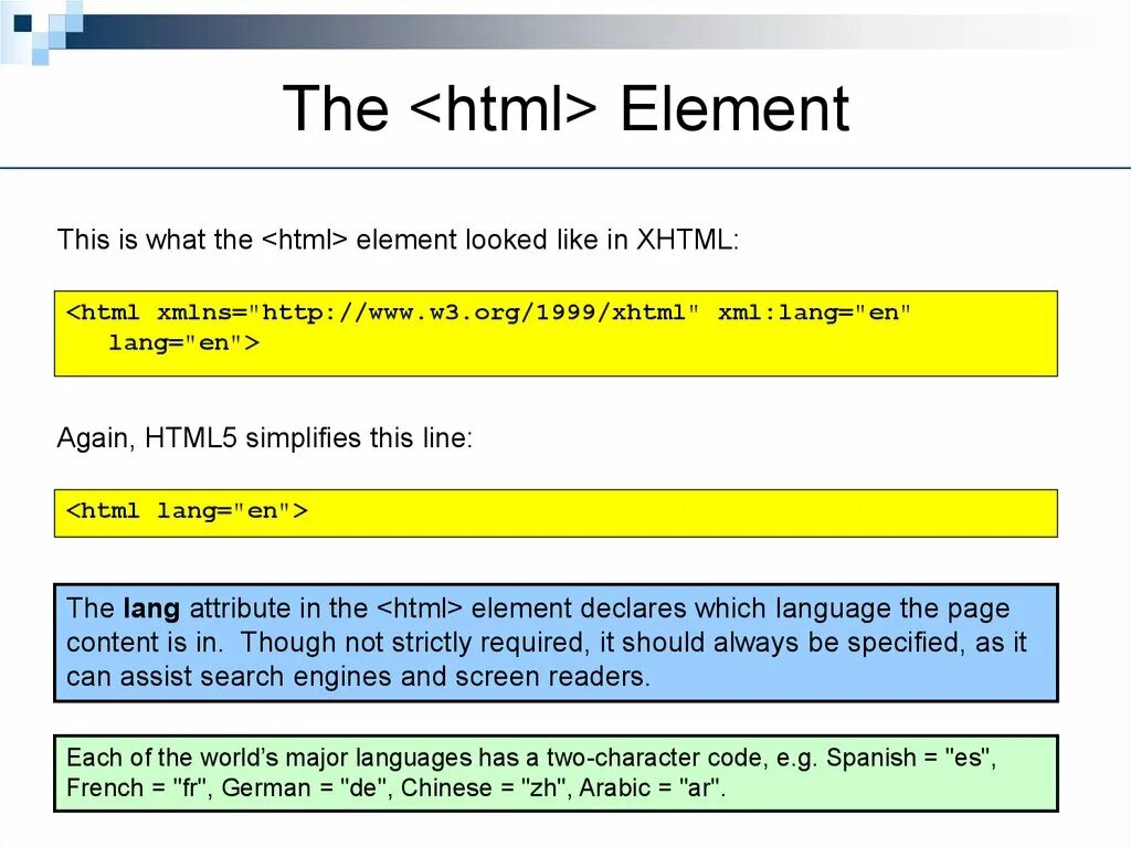 Html элемент текст. Элементы html. Html5 презентация. Form элемент html. Html text elements.