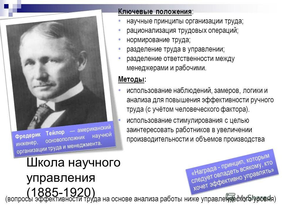 федеральный стандарт оценки 1. научное положение это. положение научного труда. научная организация управленческого труда. положение научного труда.