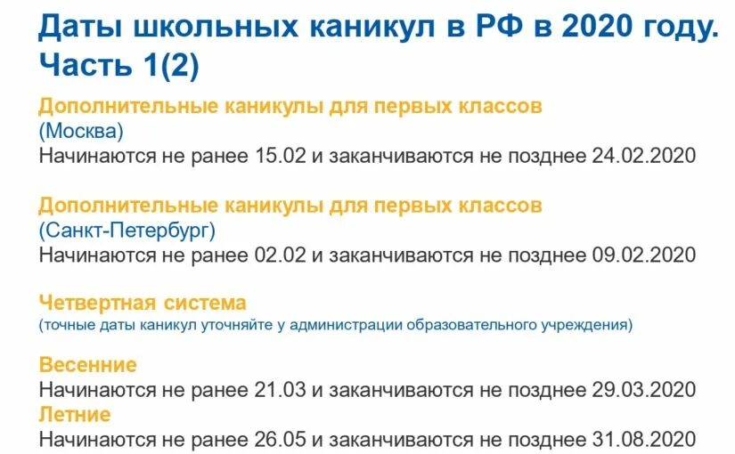 Комитет по образованию спб каникулы. Каникулы в школе. Осенние каникулы 2020. Когда начинаются каникулы в школе 2020.