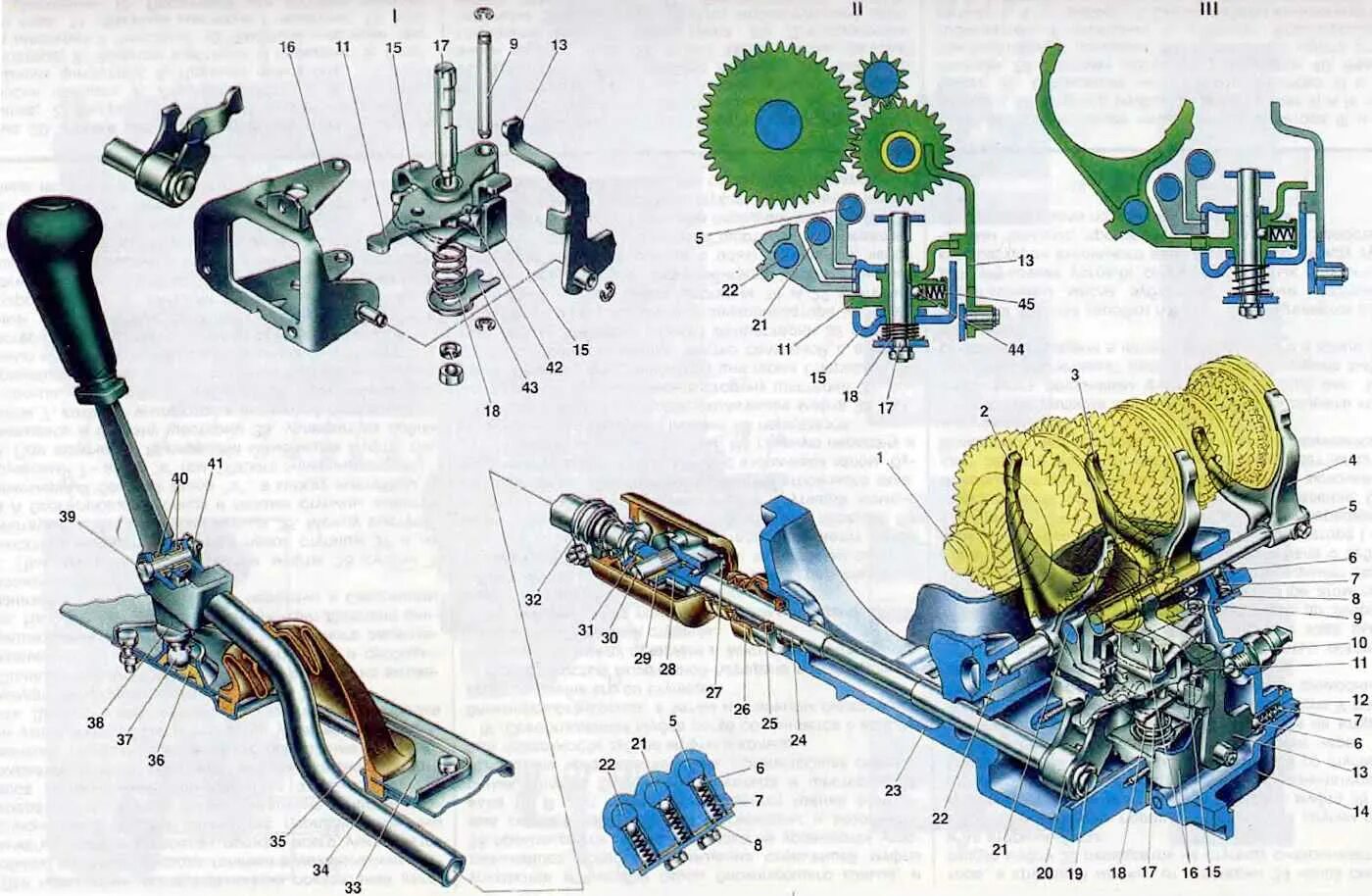 Коробка передач ВАЗ 2114 задняя скорость. Задняя передача на ВАЗ 21099. Привод переключения передач 2108. Механизм включения передач ВАЗ 2114.