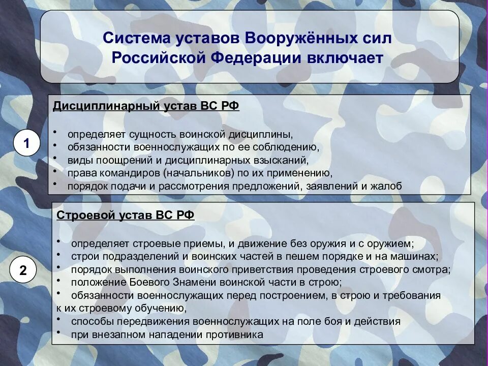 Устав рф читать. Устав армии. Устав Российской армии. Воинский устав Российской Федерации. Устав для армии учить.