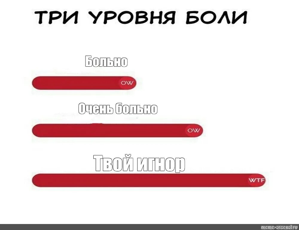 Сделай очень. Мемы про игнор. Три уровня Мем. Уровни боли Мем. Уровни интернета Мем шаблон.