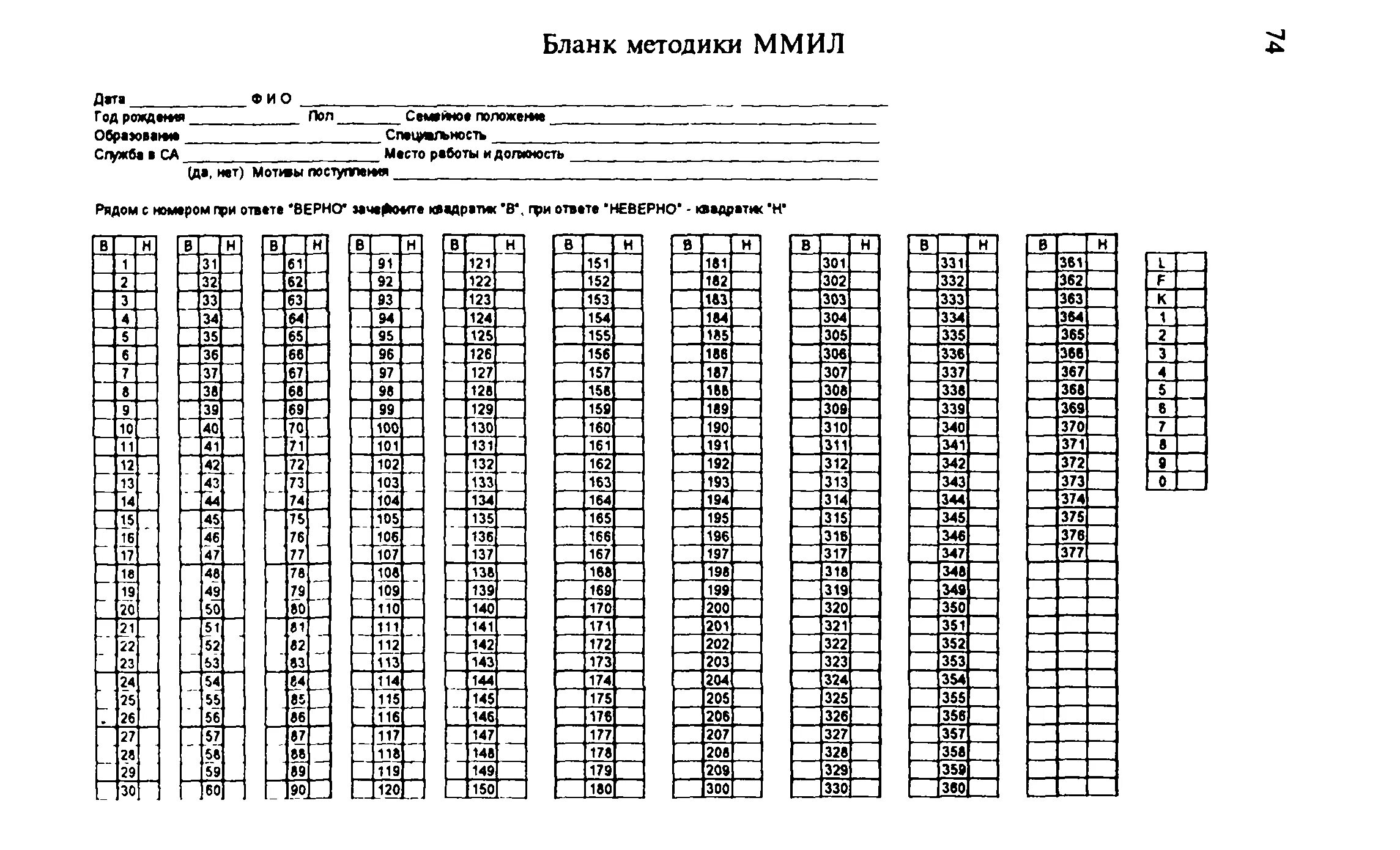 Опросник MMPI 377 вопросов ответы. Психологический тест MMPI 377 вопросов ответы. Тест ММИЛ Березина 377. Тест Смил ключи для 566 вопросов.