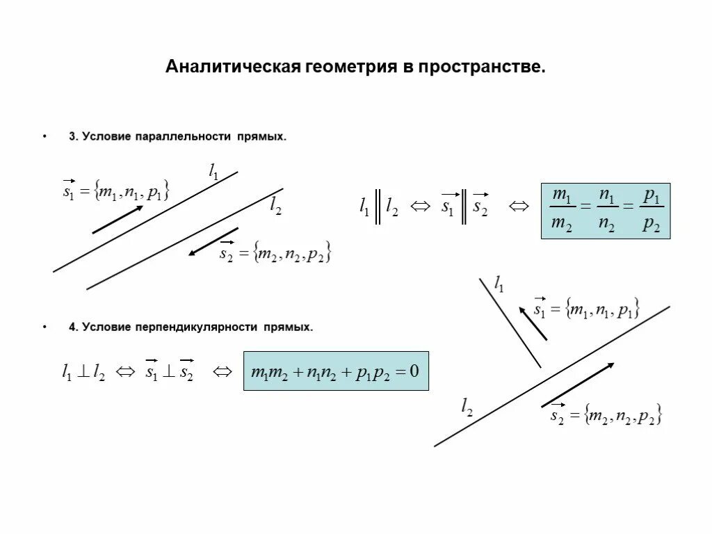 Прямые заданные уравнениями параллельны