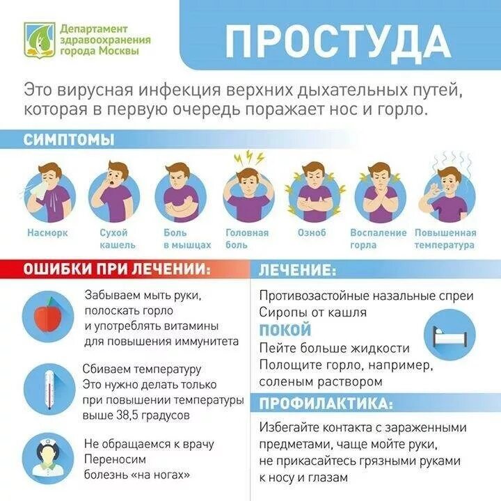 В какое время можно заболеть гриппом