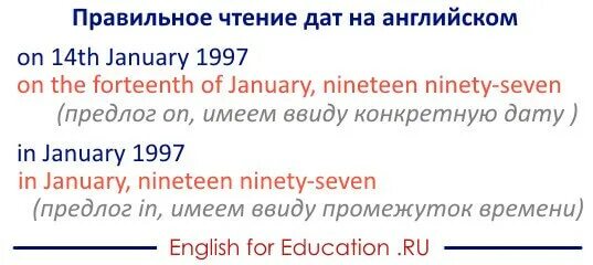 Как правильно записать дату. Как пишутся даты в английском языке. написать дату на английском. пишем даты на английском. правила написания дат в английском языке.
