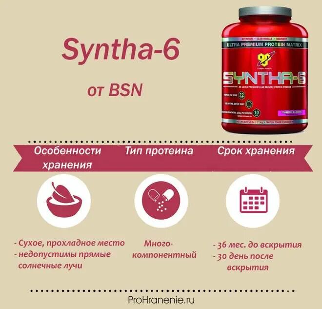 Просроченный протеин можно. Syntha-6 isolate срок годности. BSN Syntha-6 состав. Срок годности протеинов. Syntha 6 состав.