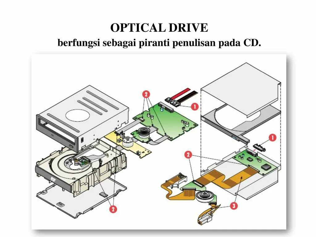 Оптико-механического блока привода cd-rom. Cd привод "asus cd-s400/a" с усилителем. Привод cd-1232a. Лазер двд дисководов 52а2550. Cd привод для mb204.