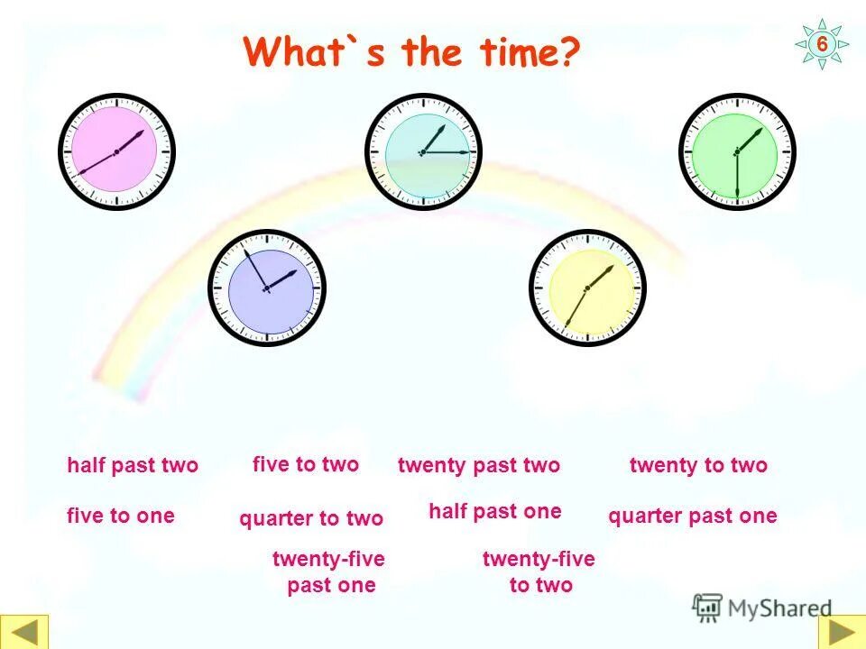 What s the time please. What`s the time half past. время в английском языке half past. half а quarter в английском на урок. quarter past урок для школьников.