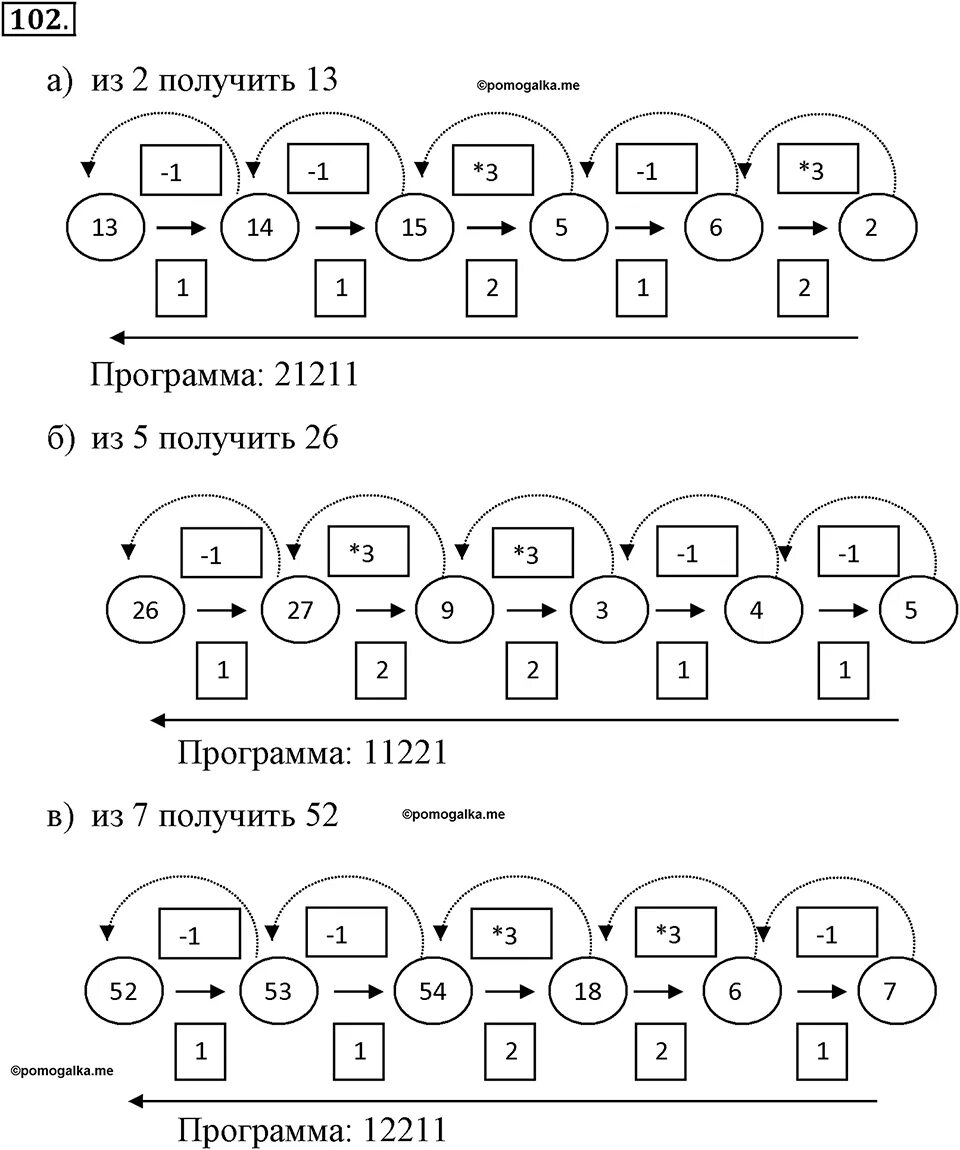 Технологические карты информатика 8 класс. Информатика 8 класс рабочая тетрадь босова номер 30. информатика 8 класс босова рабочая тетрадь номер 102. 8 класс информатика босова программа пример.