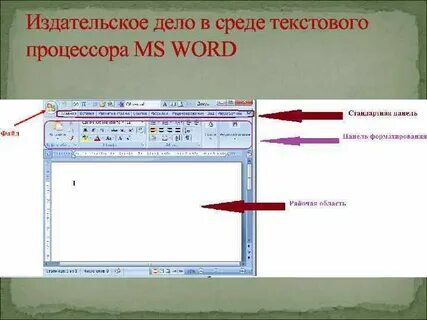 Технологии текстового редактора