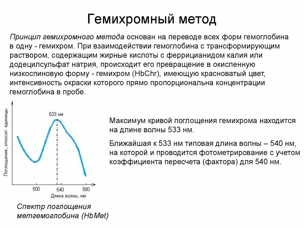 Методы определение количества гемоглобина. Гемохромгый метод определения гемоглобина. гемихромный метод определения гемоглобина. гемихромный метод. гемихромный метод определения.