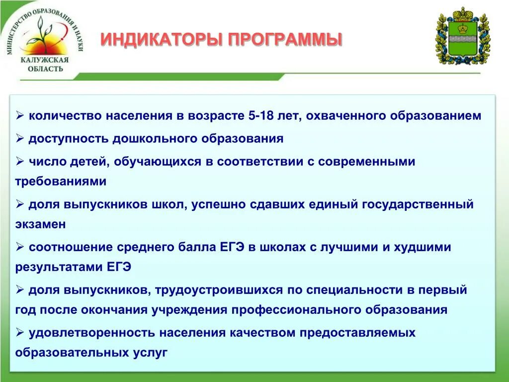 Программа индикации. Государственная программа калужской области. госпрограммы в калужской области номера. школьная программа для калужской области президент школы.