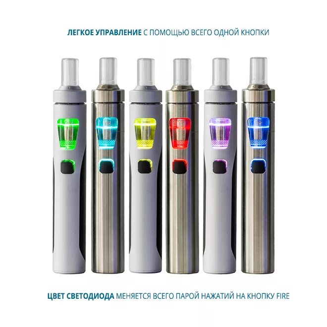 Вейп Ego AIO. Eleaf Ego AIO. Joyetech Ego AIO Kit 1500 Mah. Joyetech Ego AIO подсветка.